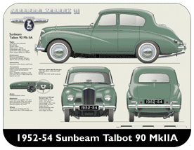 Sunbeam Talbot 90 MkIIA 1952-54 Place Mat, Small